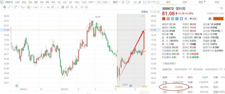 XM外汇平台MT4教程空天跨尺度计量基准大科学装置明年建成