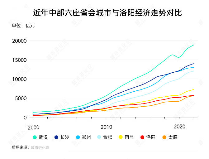 XM外汇平台每3天一颗星！——从“造星工厂”到太空织网的“银河速度”